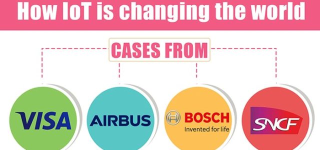 Featured Image for How IoT is Changing the World: Cases from Visa, Airbus, Bosch & SNCF