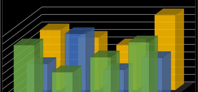 Featured Image for Statistical Thinking and the Art of Lawnmower Maintenance