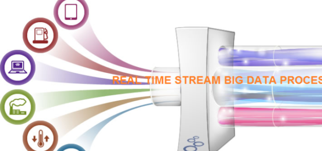 Featured Image for Real Time Stream Processing in Big Data Platform