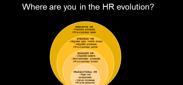 Featured Image for What HR professionals can learn from a Talent and People Analytics Accelerator workshop