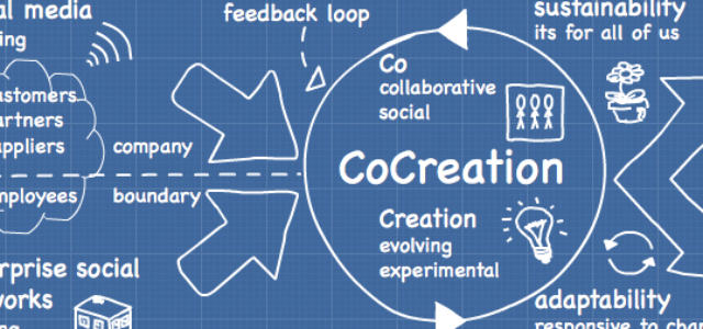 Search Result Image for 'How Co-Creation Leads To Successful Innovation'