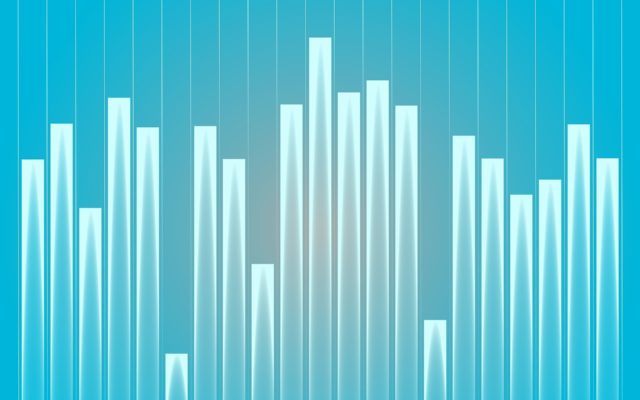 Regression Statistics