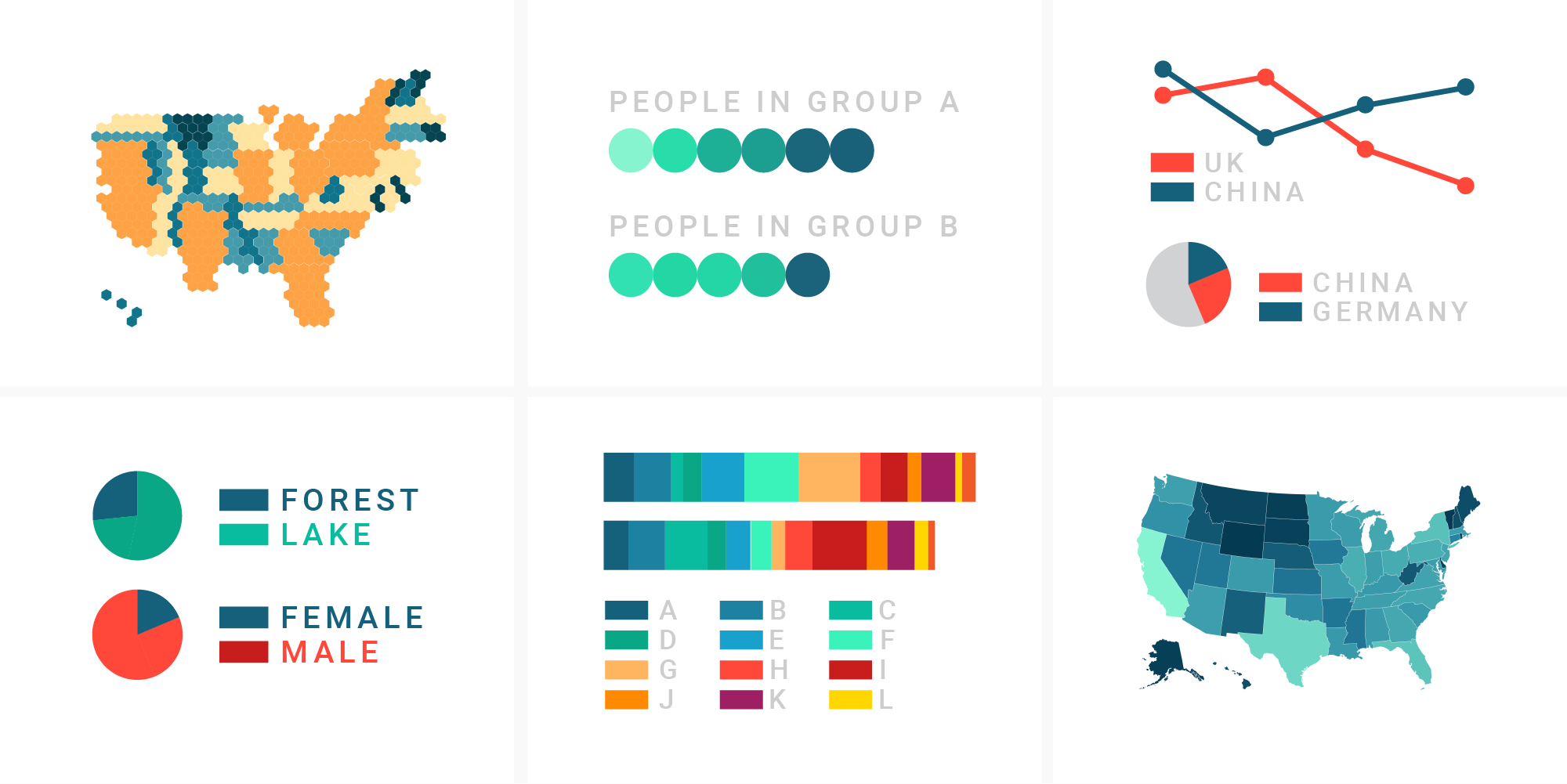 visualize data visualize data
