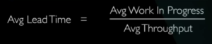 Little's Law Kanban