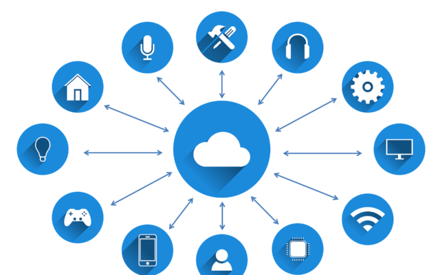 IIOT Industrial 4.0: