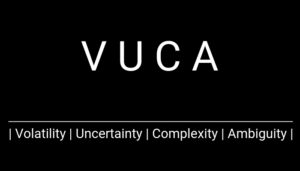 VUCA Digital Transformation volatility uncertainty complexity ambiguity