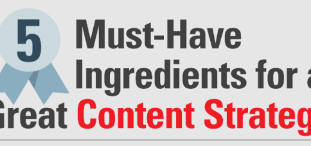 Featured Image for Infographic: 5 Must Have Ingredients for a Great Content Marketing Strategy