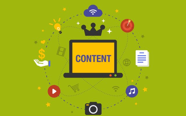 effective content marketing