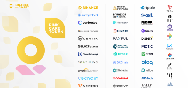 Featured Image for Binance Charity Forms Alliance with 46 Companies to Unveil a Stablecoin for the Alleviation of Period Poverty | Binance Blog