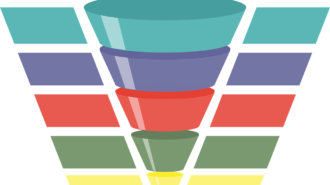 The whys and hows of customer journey and sales funnel development