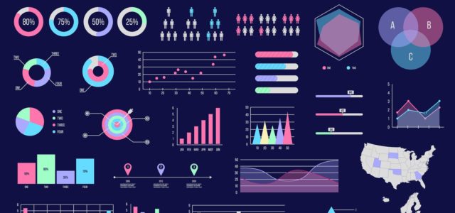 Featured Image for 10 Types Of Data Visualization Made Simple (Graphs & Charts)