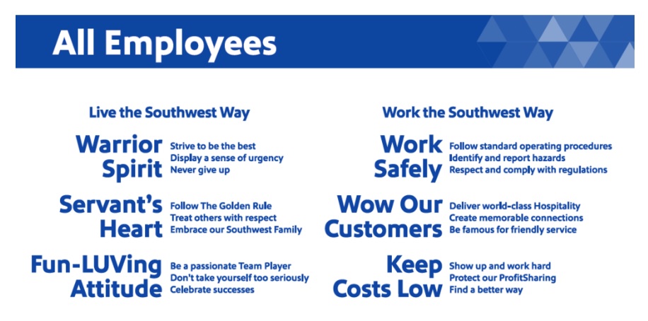 southwest airlines corporate culture