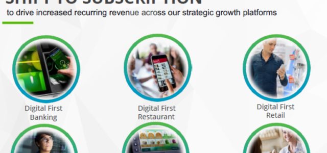 Featured Image for Digital business transformation accelerates: Just ask NCR, Zillow, Axon | ZDNet