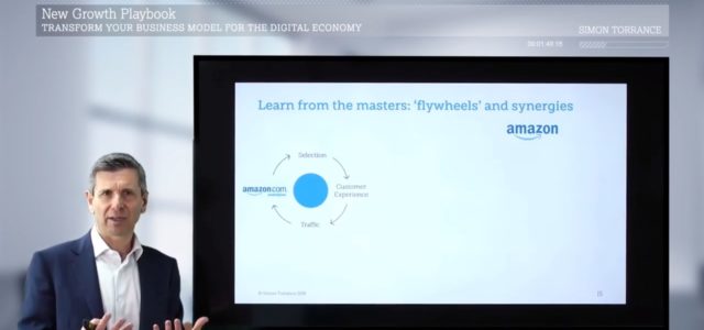 Featured Image for New Growth Playbook – Amazon’s Growth Flywheel