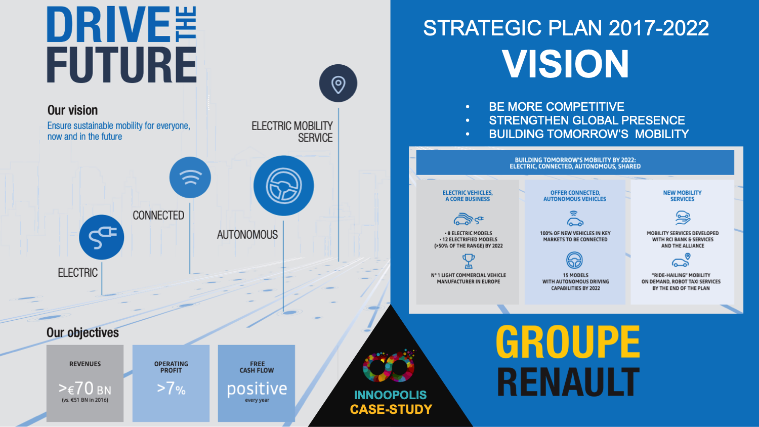 Jean-Luc Scherer - Renault - An industry 4.0 Case Study