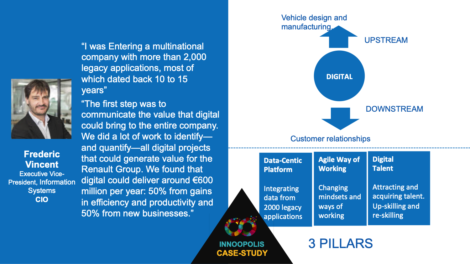 Jean-Luc Scherer - Renault - An industry 4.0 Case Study