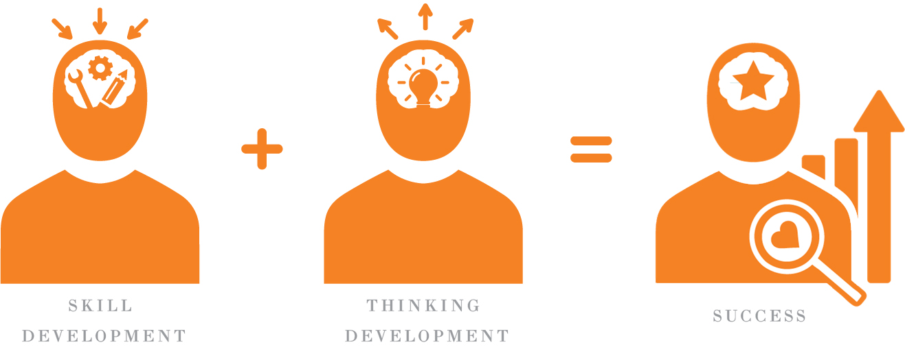 Vertical Leadership Consulting - Development
