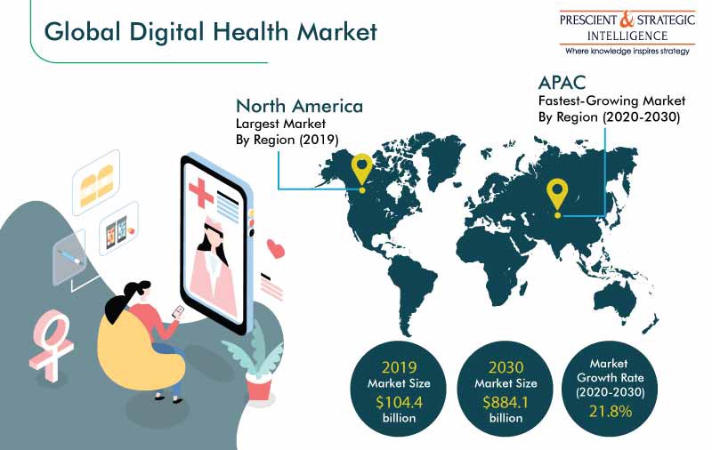 Yahya Mao - The role of patient-centricity in health care innovation 2