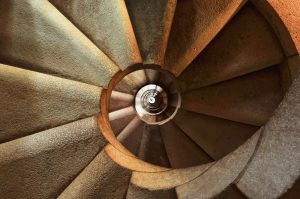 Measuring Digital Transformation